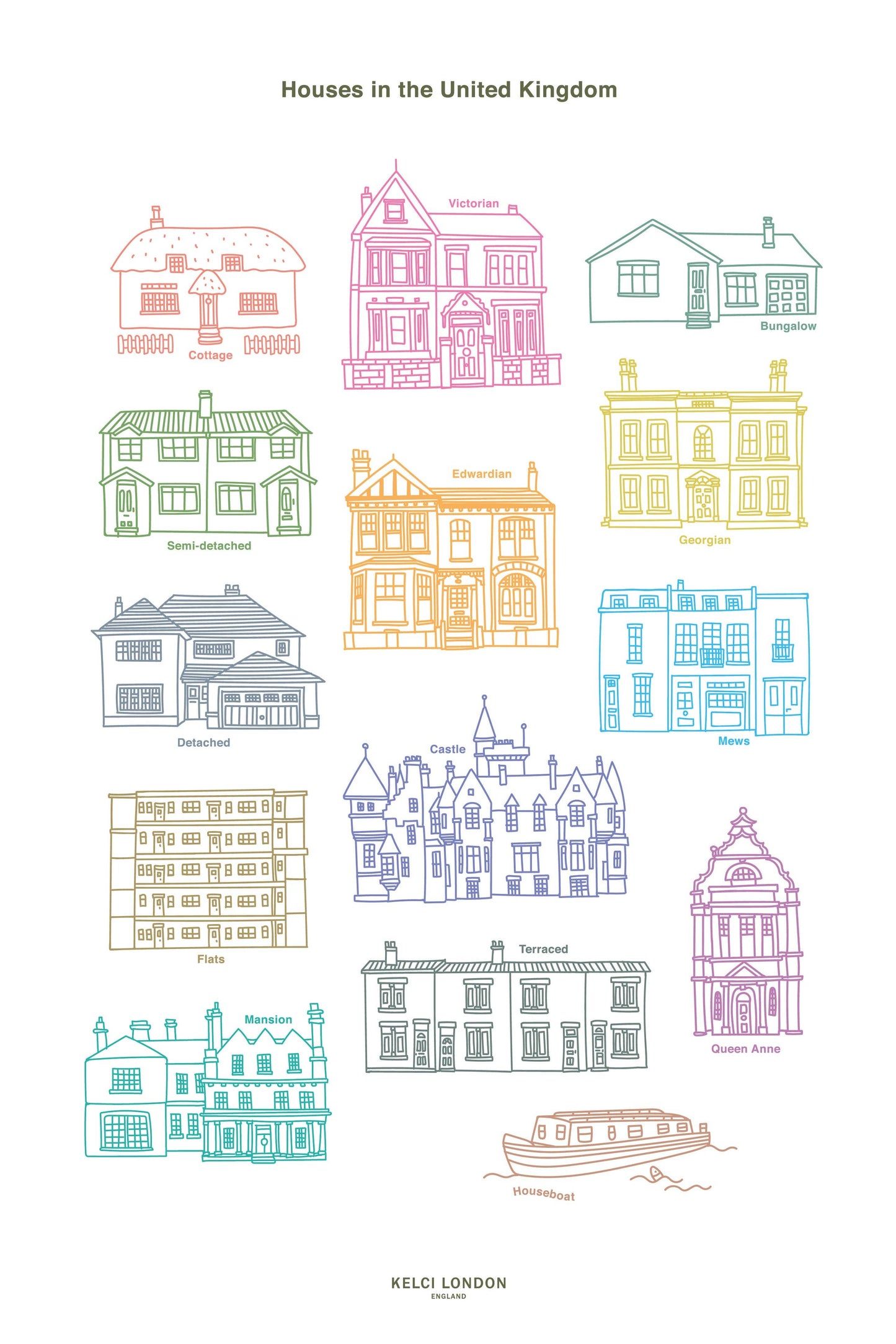 Houses in the United Kingdom Tea Towel